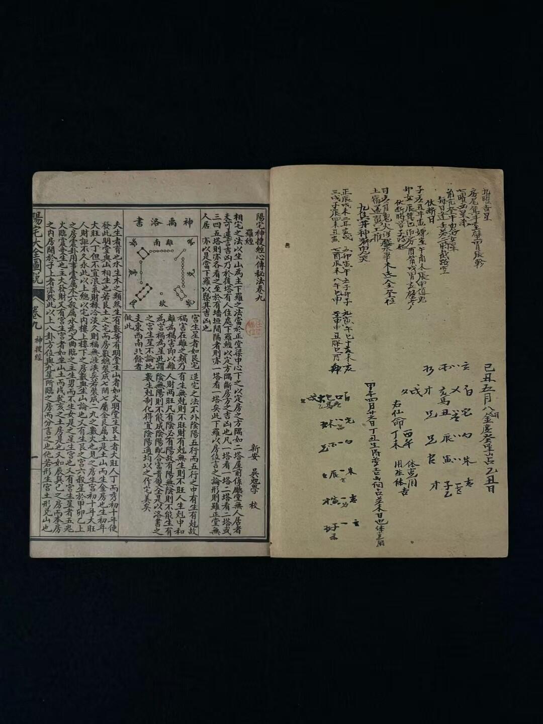 清末江东书局【陽宅大全 第一善本】全册四册共十卷，保存完整无缺页，其含八宅四书、阳宅真决丶阳宅神授经等图文内容，单页尺寸20/13.5厘米，保老保全、品相如图！