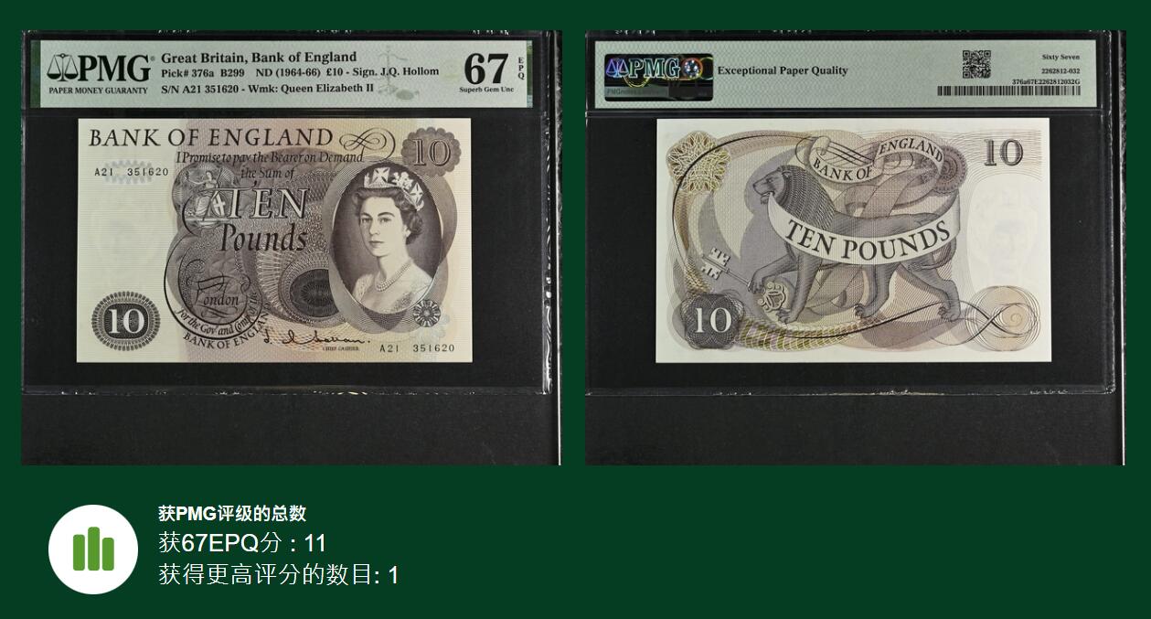 《艾美收藏》第205期-7.20周日外币强钞精品场