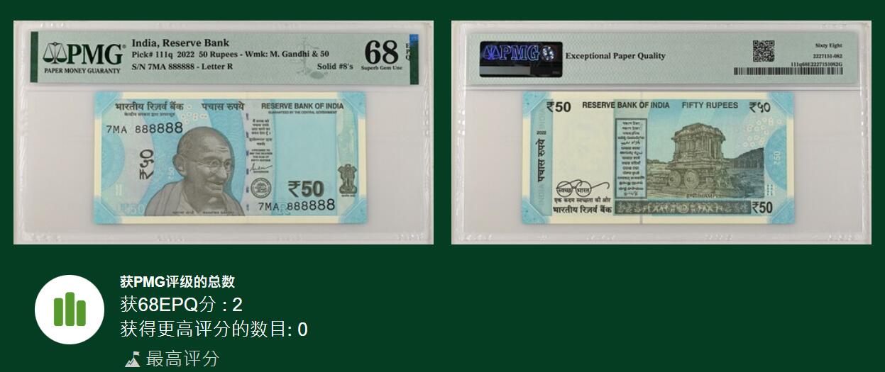 《艾美收藏》第205期-7.20周日外币强钞精品场
