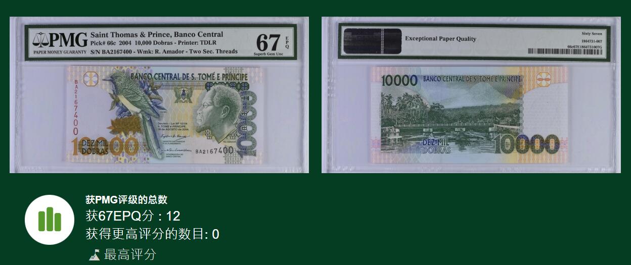 《艾美收藏》第205期-7.20周日外币强钞精品场