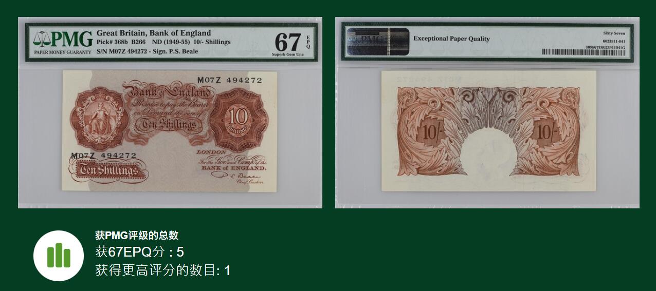 《艾美收藏》第205期-7.20周日外币强钞精品场