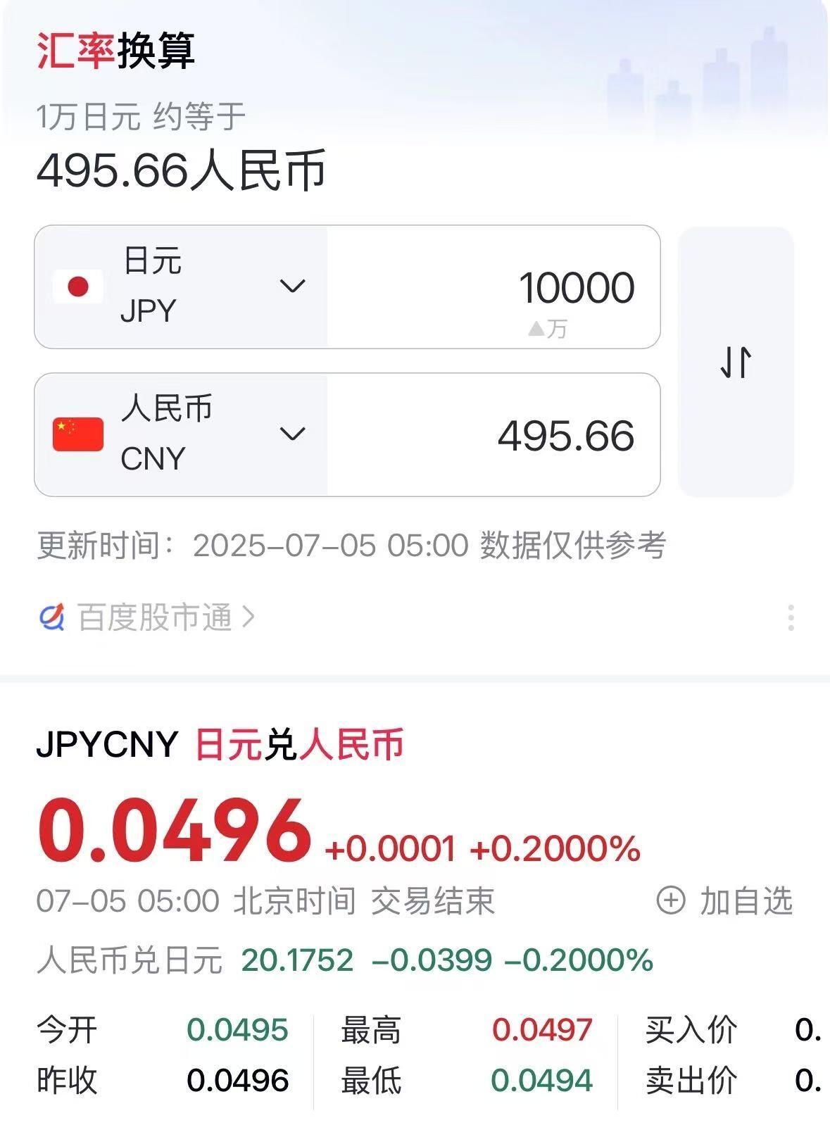【礼羽收藏】🌏世界钱币拍卖第96期