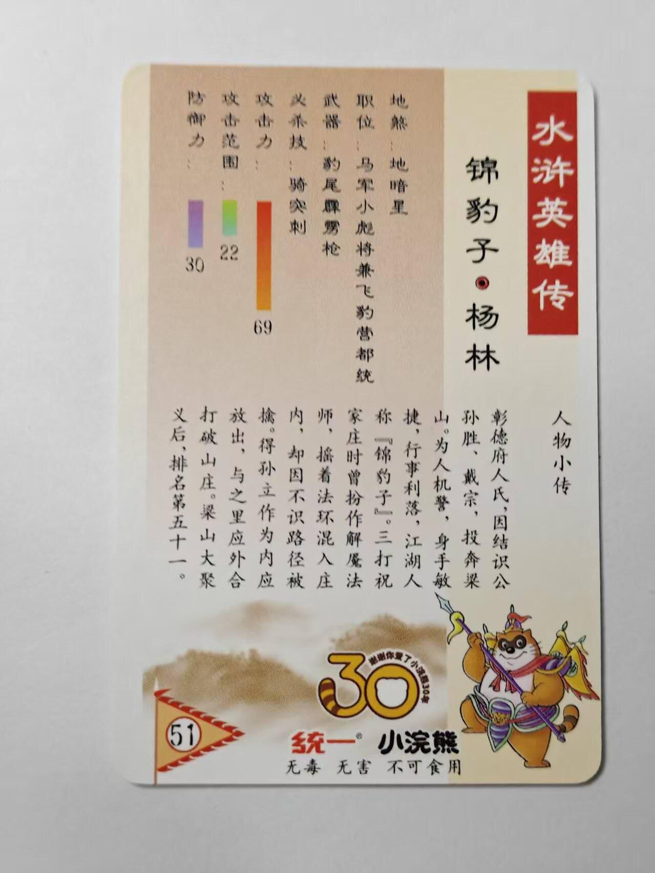 龙虎卡牌第46场 （无佣金，满120包邮，欢迎送拍） 粗闪小卡 小浣熊30周年 水浒英雄传-杨林