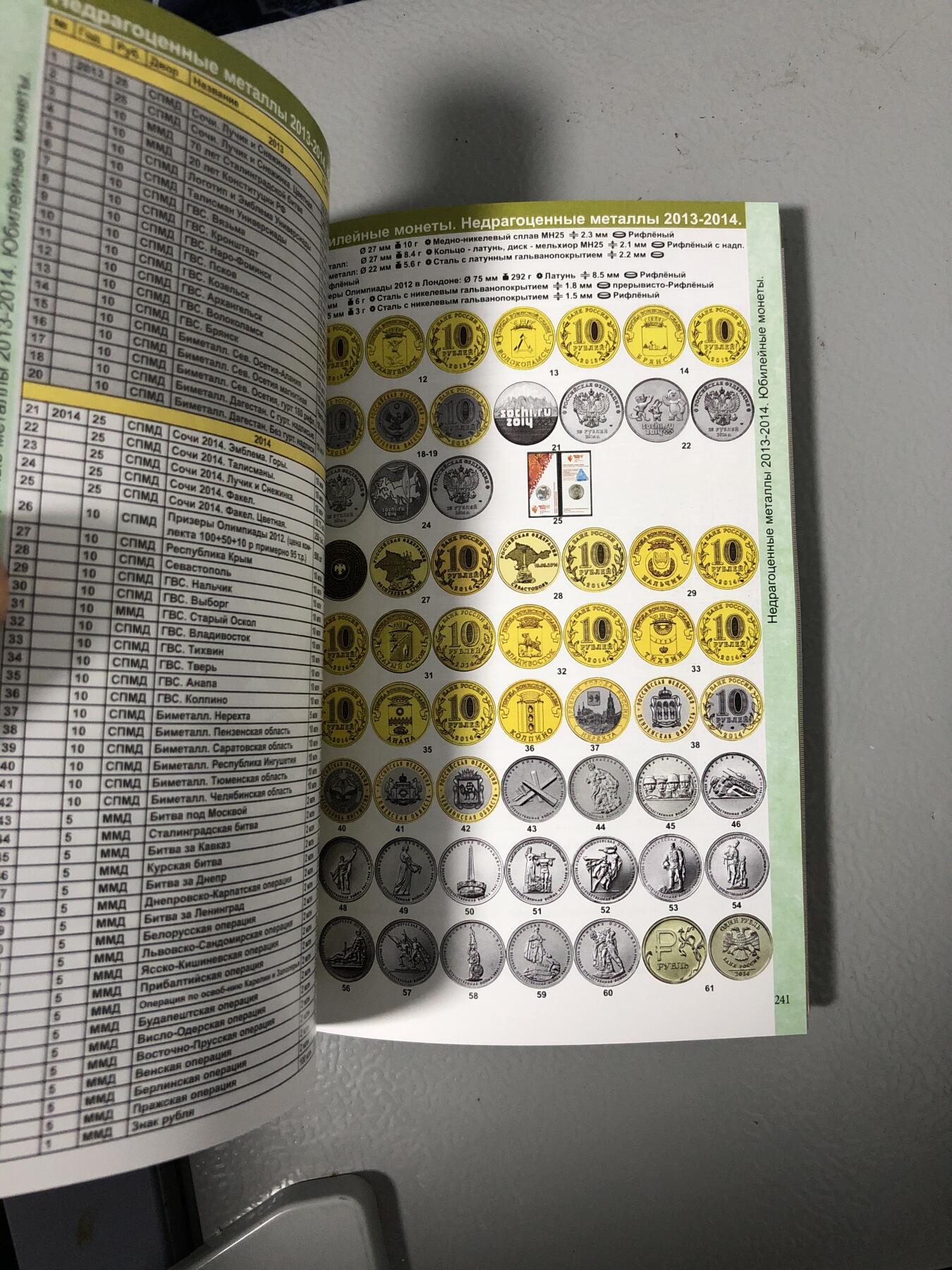 日本朝鲜俄罗斯多国纸币硬币 288页的俄罗斯钱币书工具书