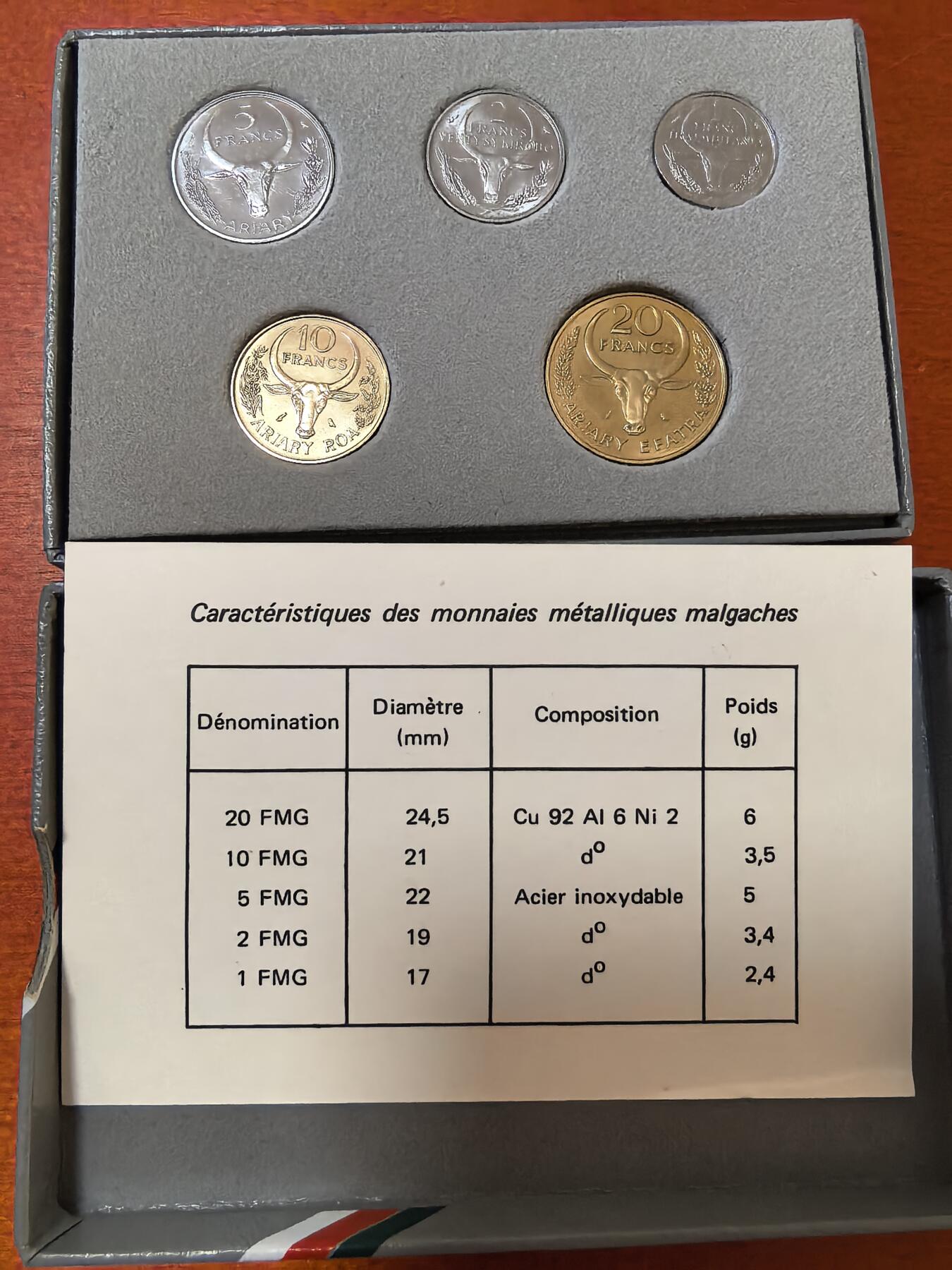 长老汇蛇年精选第二十四场拍卖 1970马达加斯加FDC5枚套，1500套，法国造币厂，盒证全