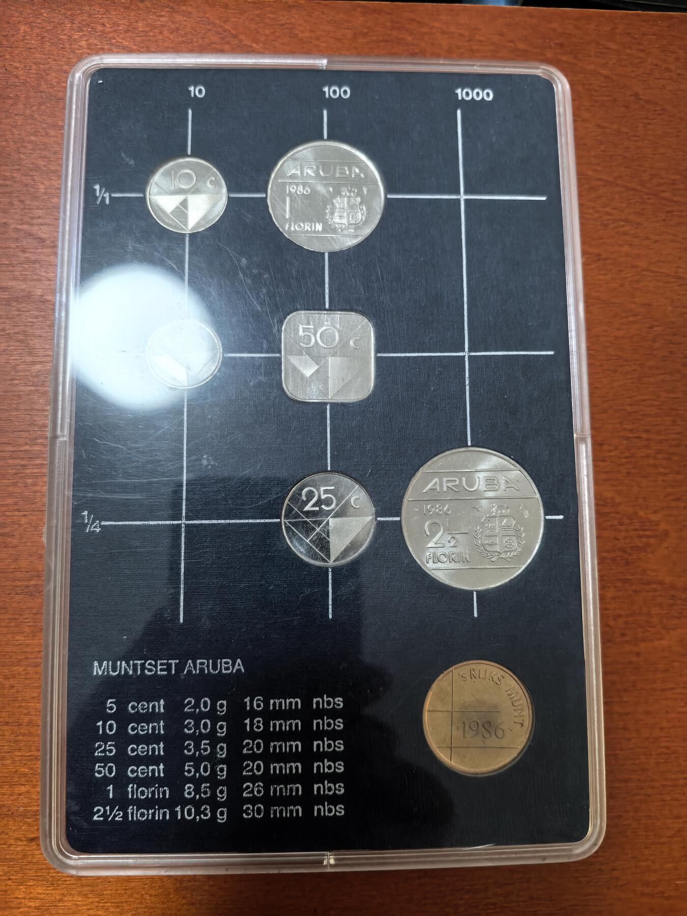 长老汇蛇年精选第二十四场拍卖 1986荷属阿鲁巴6枚套币