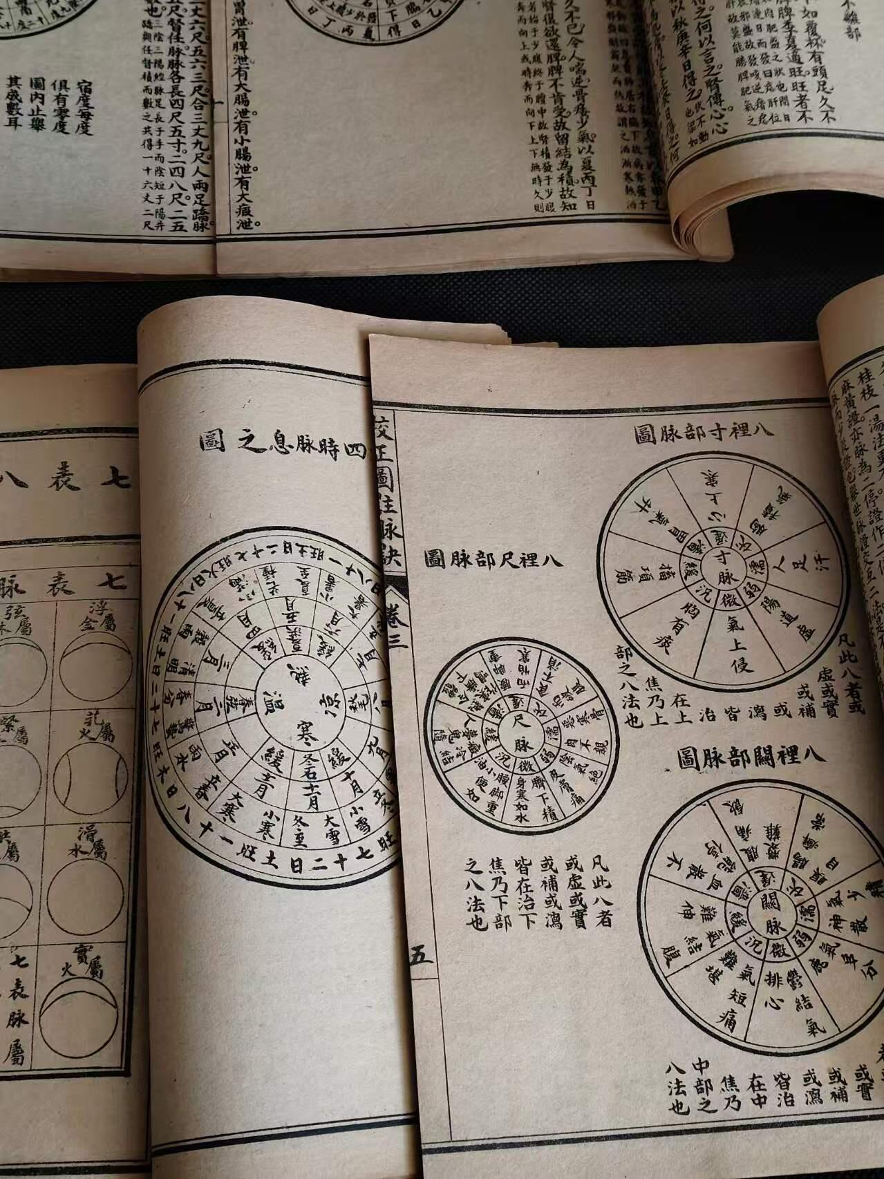 清末【校正图注难经脈诀～附濒湖脉诀～奇经八脉考】全集，原涵套单页尺寸20.5/13.8厘米！一级品相，可传承，保老保真
