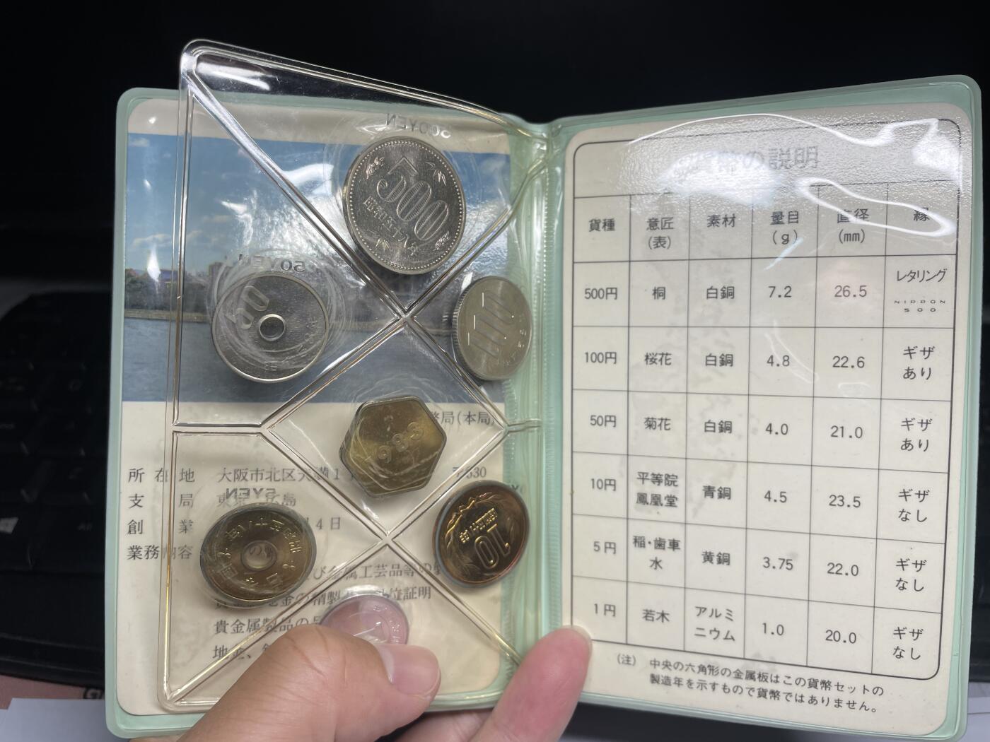 2025年集古藏今外币拍卖第七期-第2场—（总第252拍），可以寄存60天，满160元包邮。