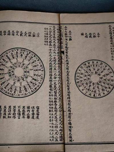 清末【校正图注难经脈诀～附濒湖脉诀～奇经八脉考】全集，原涵套单页尺寸20.5/13.8厘米！一级品相，可传承，保老保真 - 清末【校正图注难经脈诀～附濒湖脉诀～奇经八脉考】全集，原涵套单页尺寸20.5/13.8厘米！一级品相，可传承，保老保真