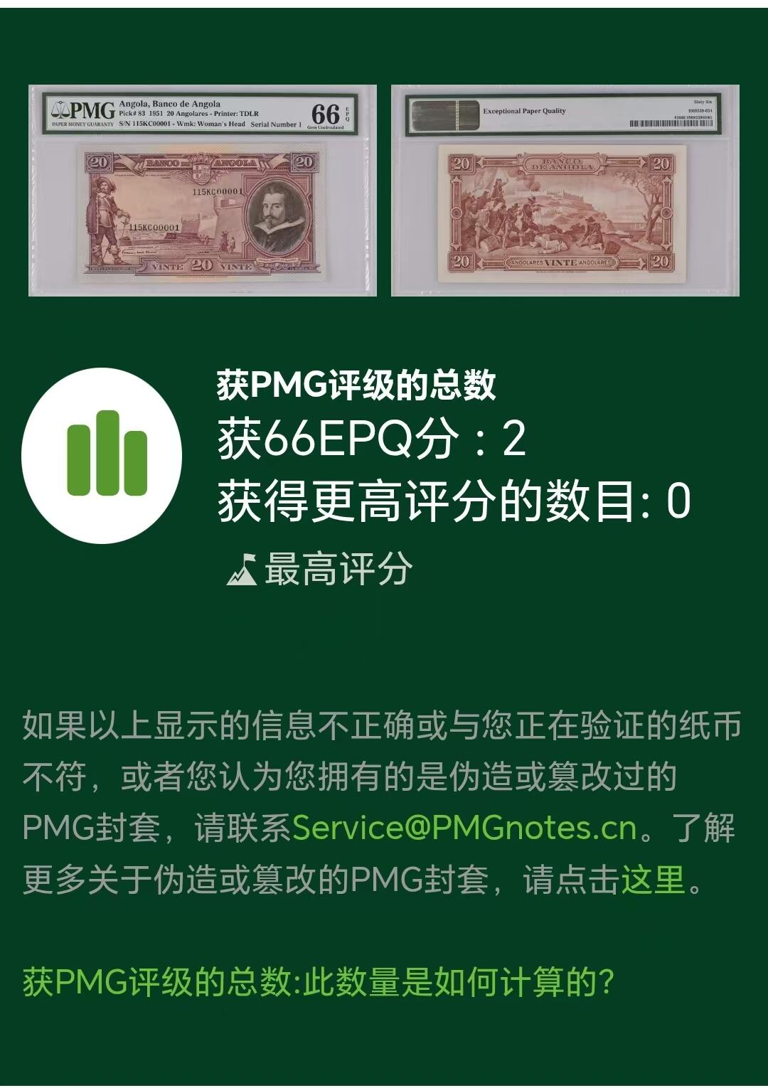 【Blue Auction】世界纸币精拍第697期【精】——18级TOP拍卖/信誉/品质/专业/高效💫