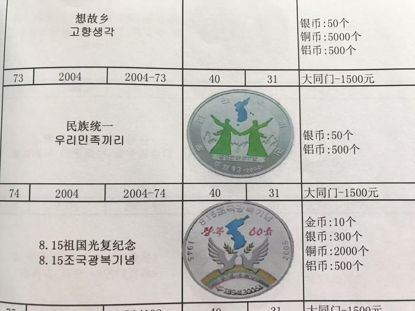 【全场包邮】纯粹捡漏拍444场