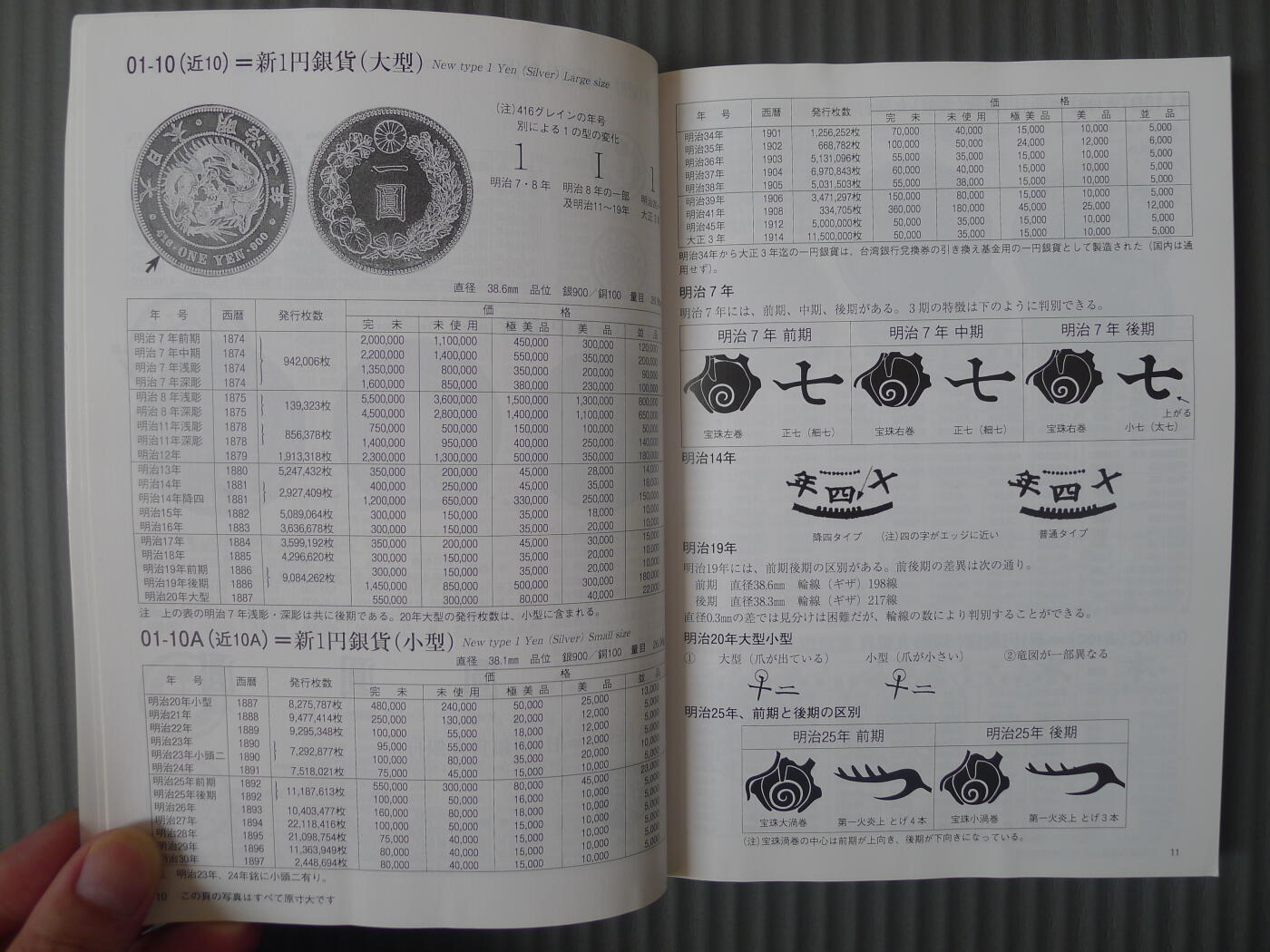 世界钱币章牌书籍专场拍卖第211期