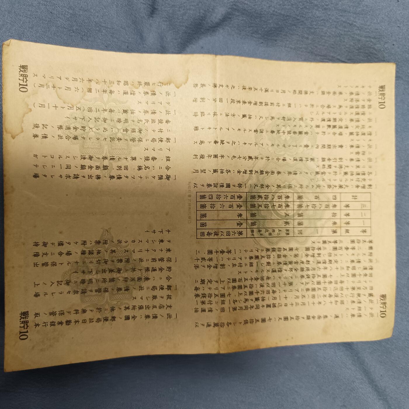 泡泡币外币第六十一场可代拍15038385335微信 日本大票