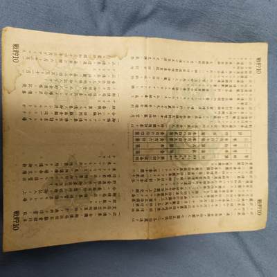 泡泡币外币第六十一场可代拍15038385335微信 - 日本大票