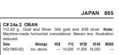 【Blue Auction】✨世界纸币精拍700期盛典——白金之夜🔥🔥🔥  J【文物级别 季军分】日本万延1860-62年最后一款大判金 重112.79g 沉甸甸超级大 PCGS MS61（该版有2款 此为手工制作的水平齿边版本 古朴的美感 远比机制版的稀少 后面就明治维新用机制圆形金币了）表面有丰臣家十七代金匠后藤典乘所墨判的「拾兩後藤」花押 （早期大判只能用于皇家赏赐、进献、国礼时使用，得几百万一枚。3年前金价未涨的时候UNCD的拍了近3万美金）