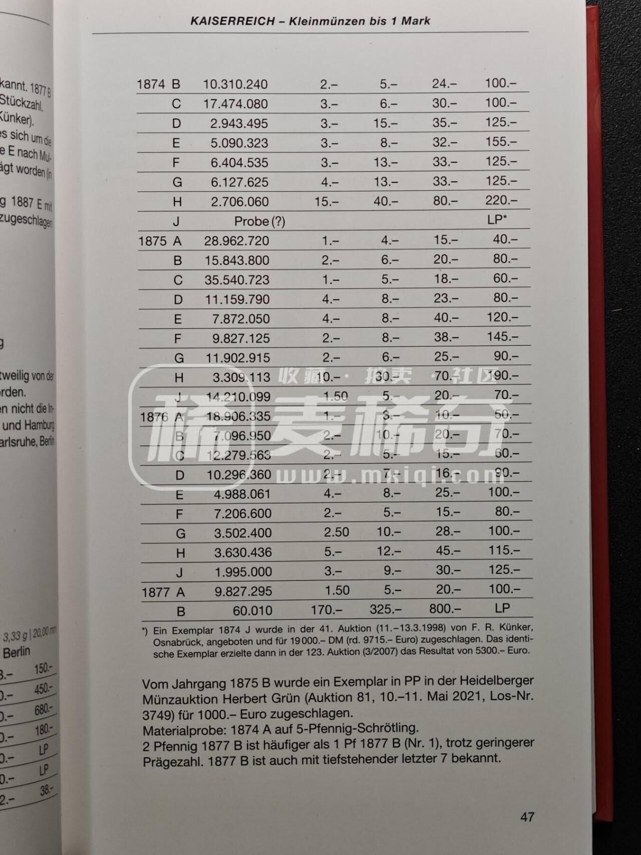 【德藏】世界币章拍卖第138期（拍品征集中~欢迎藏友联系）