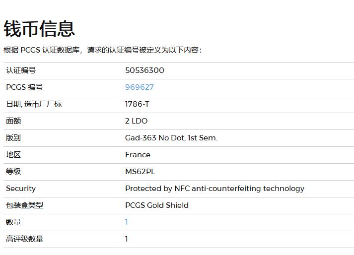【Blue Auction】✨世界纸币精拍700期盛典——白金之夜🔥🔥🔥   F【POP1/1 几百年前老币带prooflike非常罕见】法国 大革命前夕 1786年路易十六（波旁王朝复辟前最后一任国王，法国历史上唯一被执行死刑的国王）双路易金币 NGC MS62PL （该币展现出的品质水平是这一系列的多数收藏者未曾见过的。它金光闪耀，镜面透亮，令人着迷，普通的能遇到带类镜面可遇不可求）
