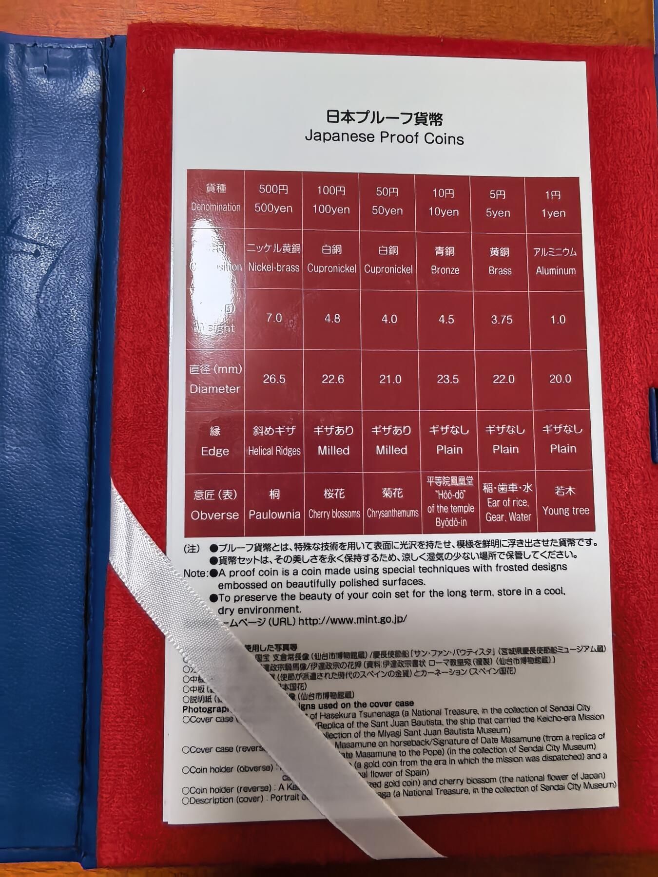 长老汇蛇年精选第二十七场拍卖 2013日本与西班牙友好交流年6枚精制币+10欧元精制银币1枚，少见，盒证全