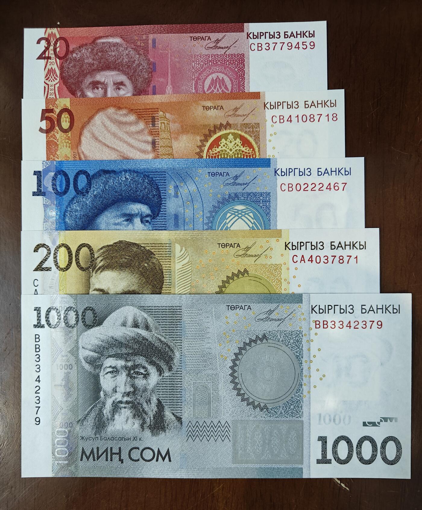 吉尔吉斯斯坦2009-10年20-1000索姆5张套 全新 外国钱币