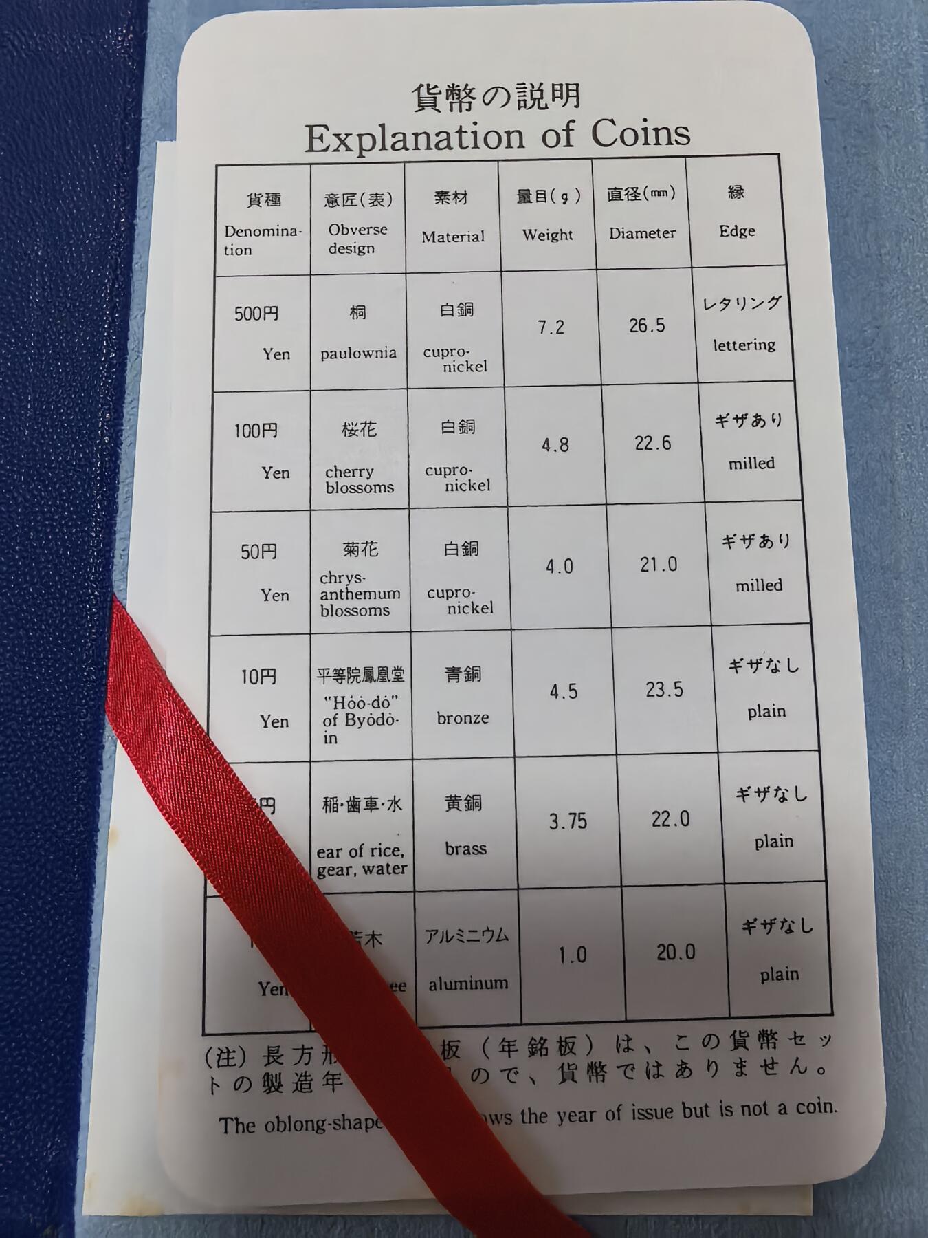 长老汇蛇年精选第二十七场拍卖