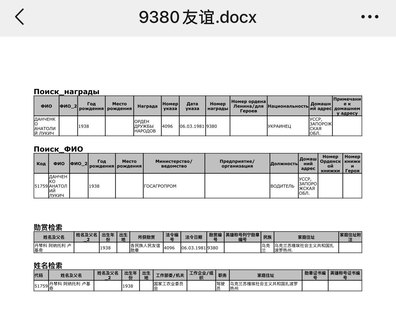 RimeNova韵星2025军品类夏季拍卖会-- RimeNova 2025 Summer Militaria Sale