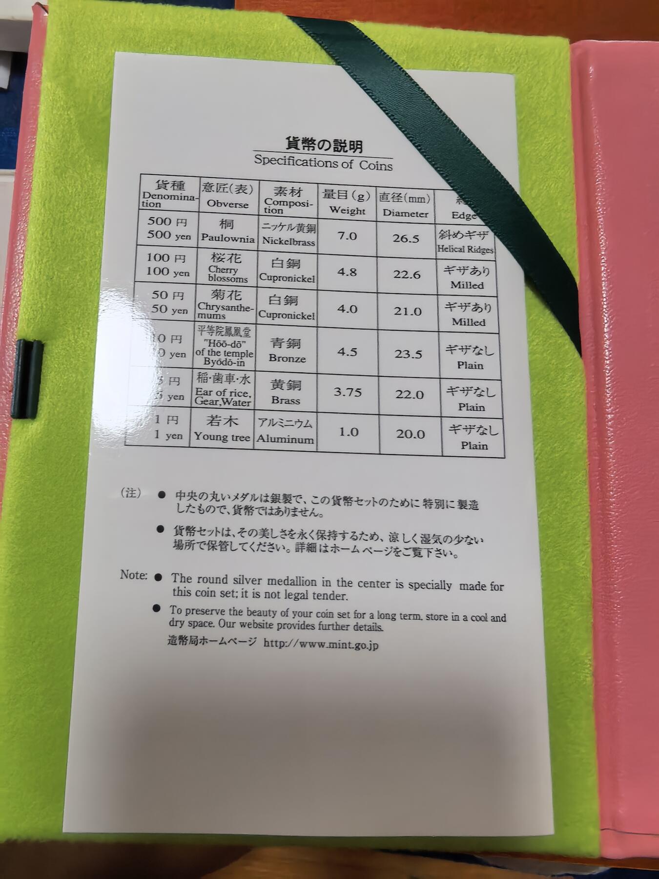 长老汇蛇年精选第二十七场拍卖 2010日本都锦6枚精制币+20克彩色都锦银章，盒证全
