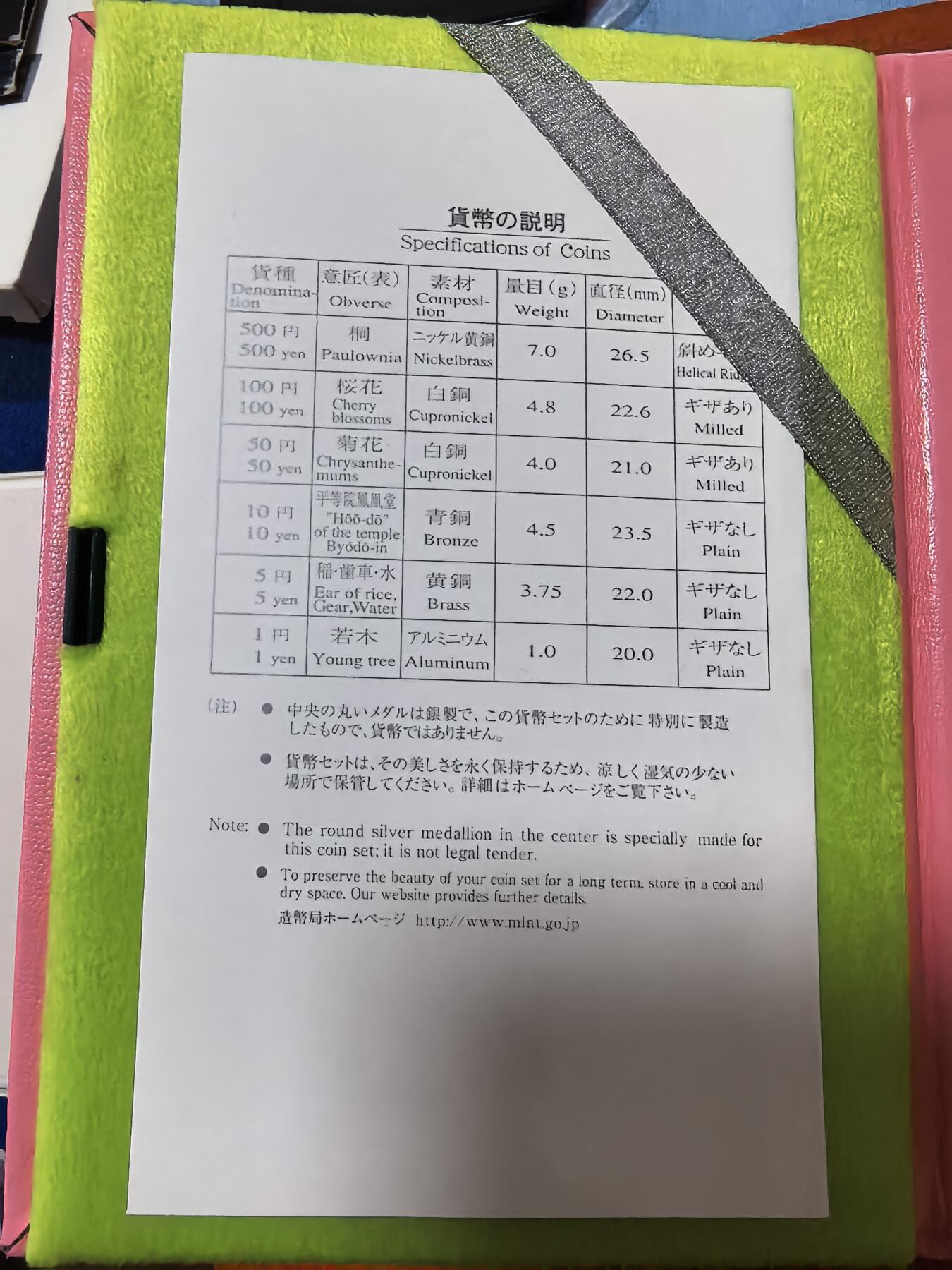 长老汇蛇年精选第二十七场拍卖 2007日本松月6枚精制币+20克彩色都锦银章，盒证全