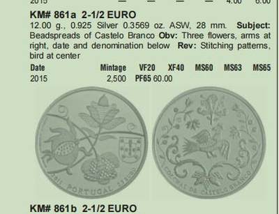 长老汇蛇年精选第二十八场拍卖 2015葡萄牙布兰科城堡床罩2.5欧元局部彩色精制银币，2500枚，网上589欧元