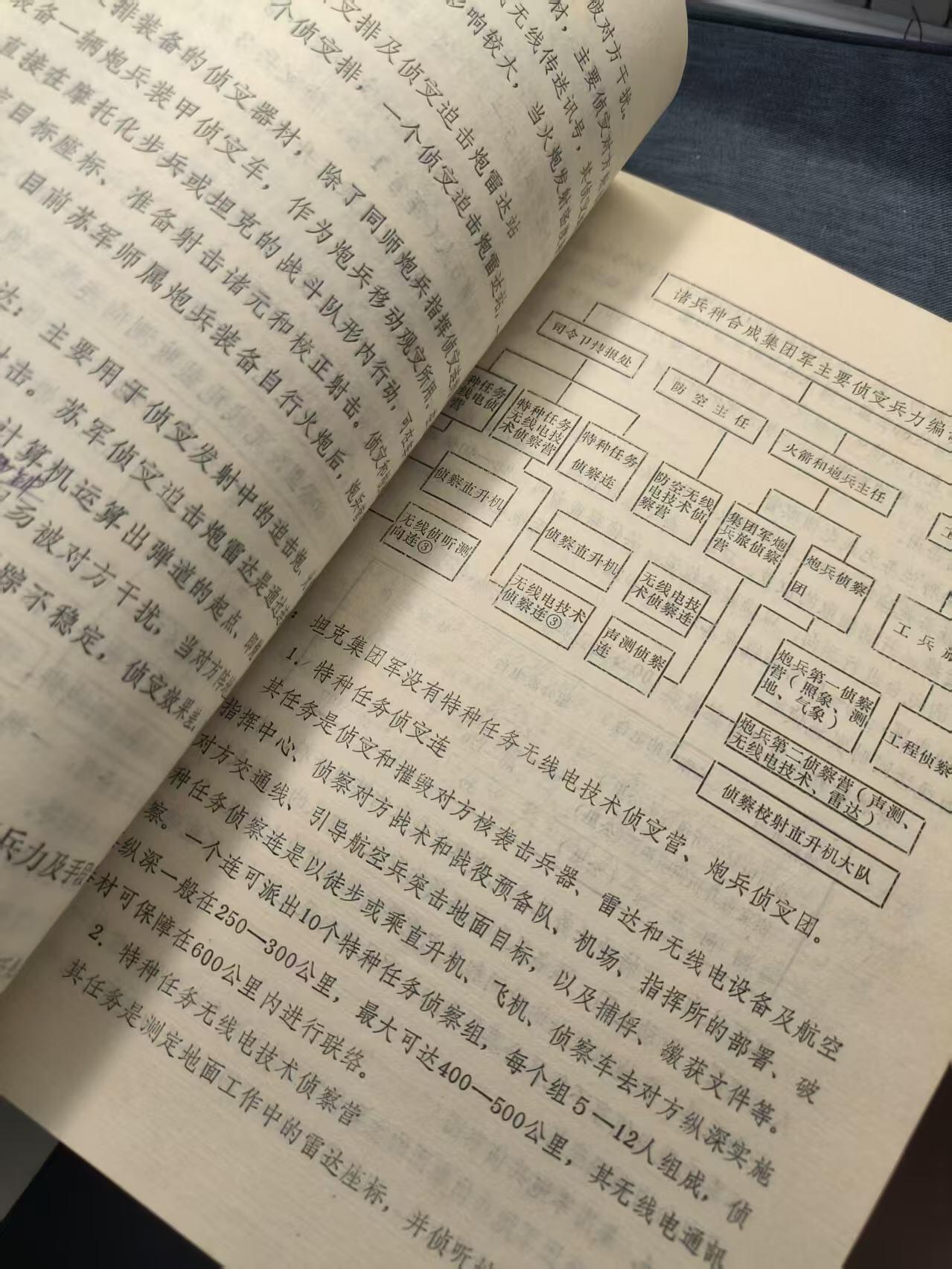 古林万国勋赏☆☆爱藏☆☆精品第二期-分享拍场赚佣金 《苏军侦察手段介绍》