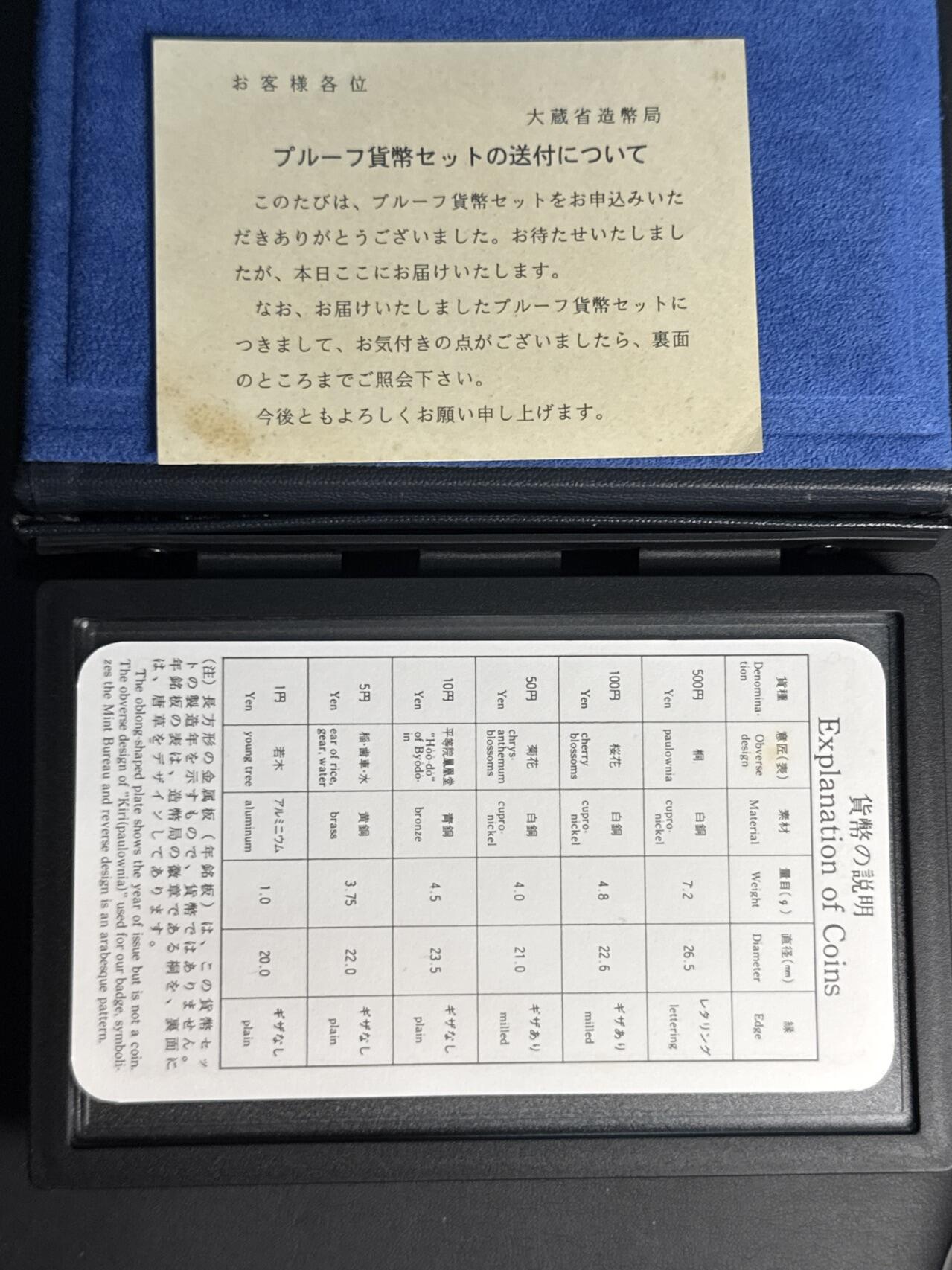 ❤️【币观天下】❤️ 第318期钱币拍卖- 2025.7.25周五晚上6点半场-长期征集拍品 日本1996年官方PS精制流通套币黑色本册