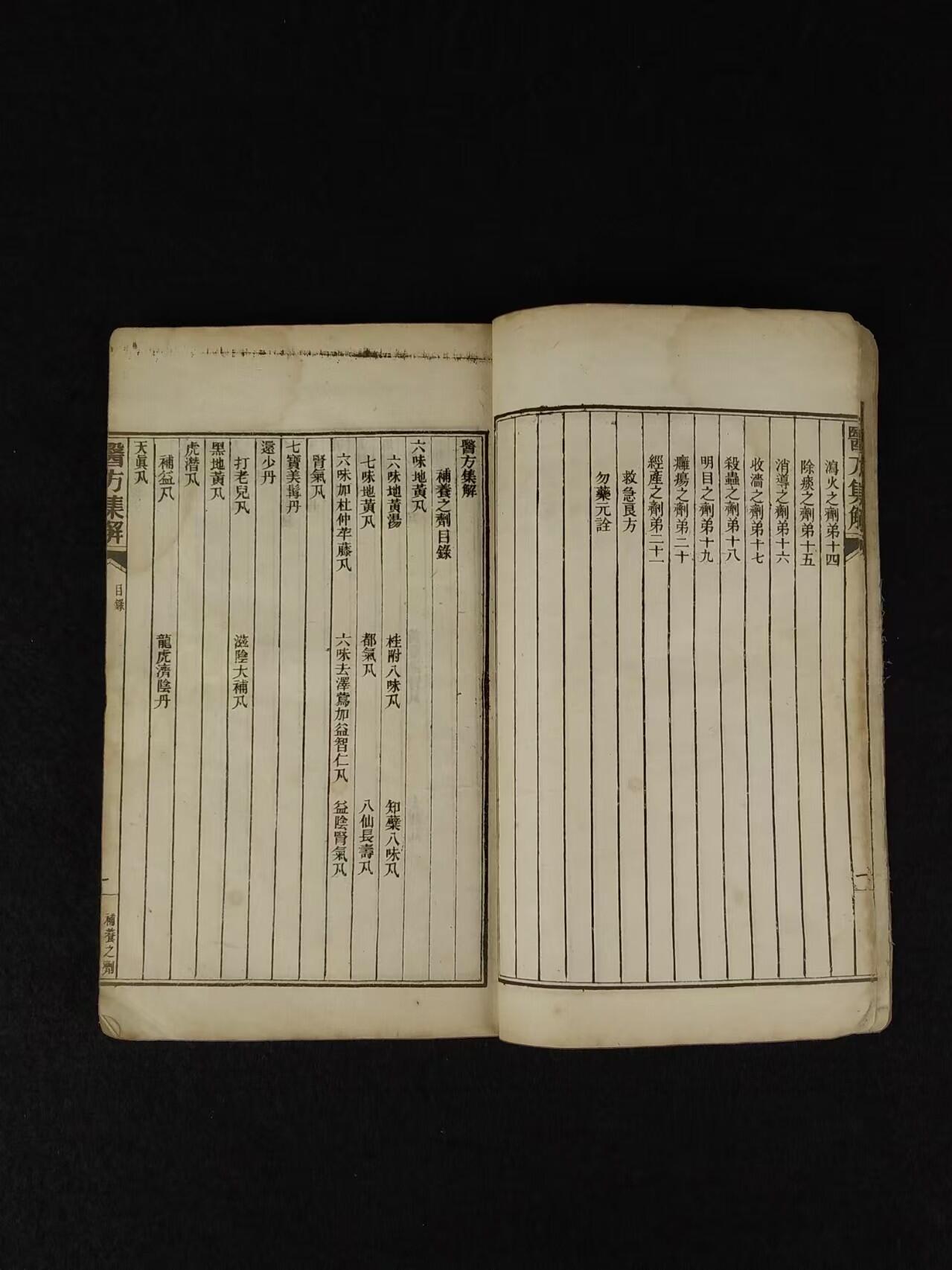 清光绪年 中医方剂【医方集解】四册全套， 由名医“汪昂”，此书按方剂的功用分为二十一门，载正方三百二十则，附方更多。摘录前人对方剂配伍的解释，并叙述每一方剂的适应证、用药配伍及加减法。末附有救急良方等。内容完整、保老保真！