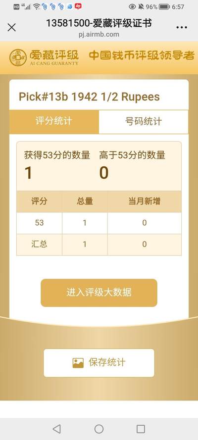 $宁静致远$ 2025年7月亚洲纸币拍卖 1942年日占缅甸1/2卢比二星标识靓品纸币 ACG数据库冠军分 Pick#13b 1942 1/2 Rupees 53