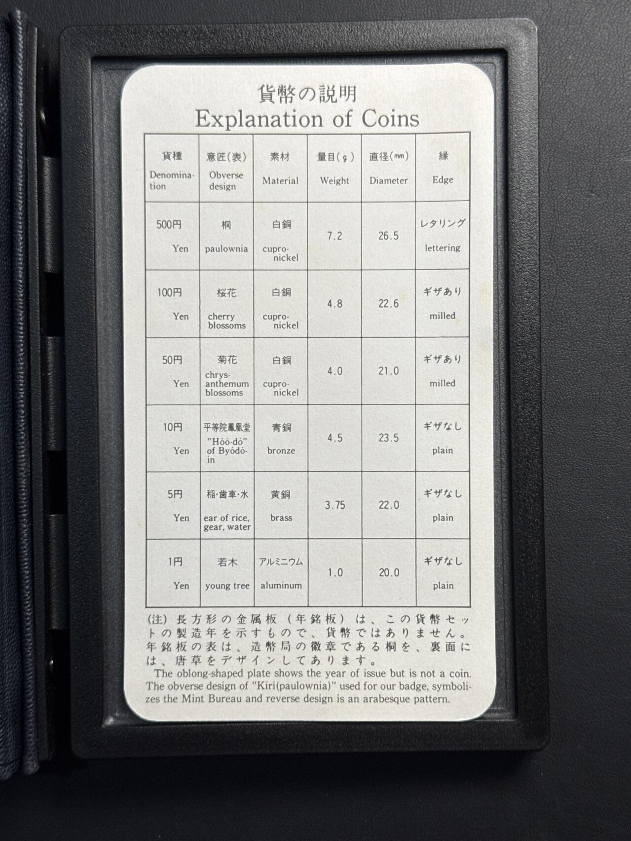 ❤️【币观天下】❤️ 第318期钱币拍卖- 2025.7.25周五晚上6点半场-长期征集拍品