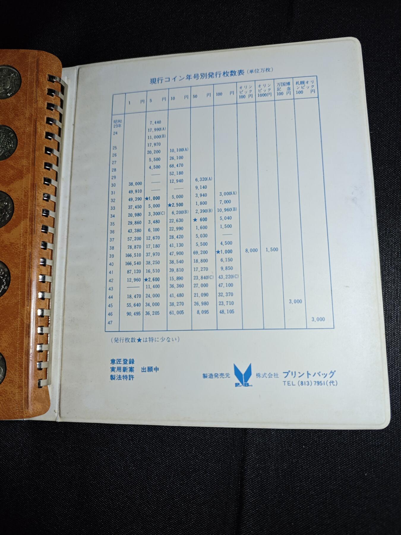 KK钱币收藏小铺 《批量/好品散币 套币 银币》专场 2月预留时间 周末发货 日本国 昭和时期70年代左右定位册 全套1/5/10/50/100/1000円的年份面值 收集年份不易！含100円银币8枚1000円大奥银币 纪念币，收藏级一步到位!