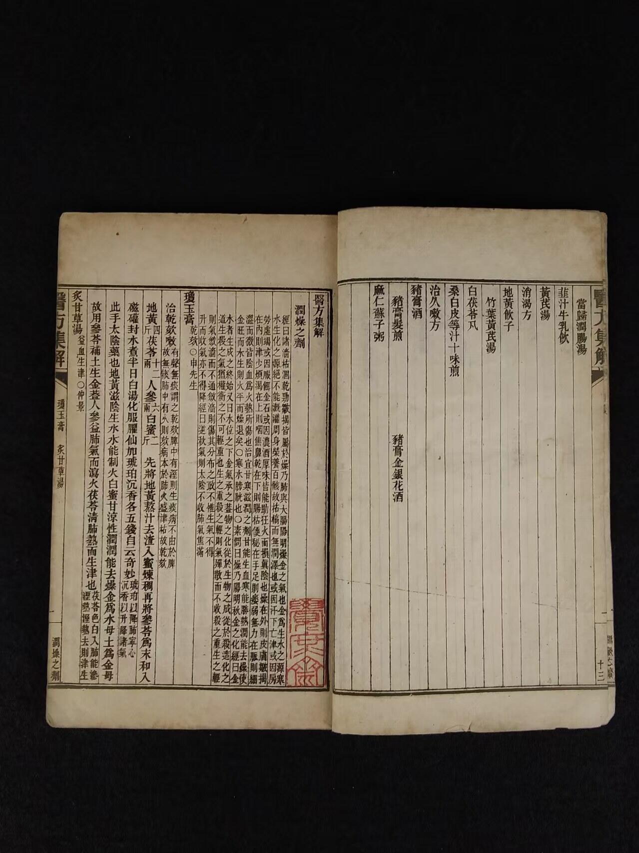 清光绪年 中医方剂【医方集解】四册全套， 由名医“汪昂”，此书按方剂的功用分为二十一门，载正方三百二十则，附方更多。摘录前人对方剂配伍的解释，并叙述每一方剂的适应证、用药配伍及加减法。末附有救急良方等。内容完整、保老保真！