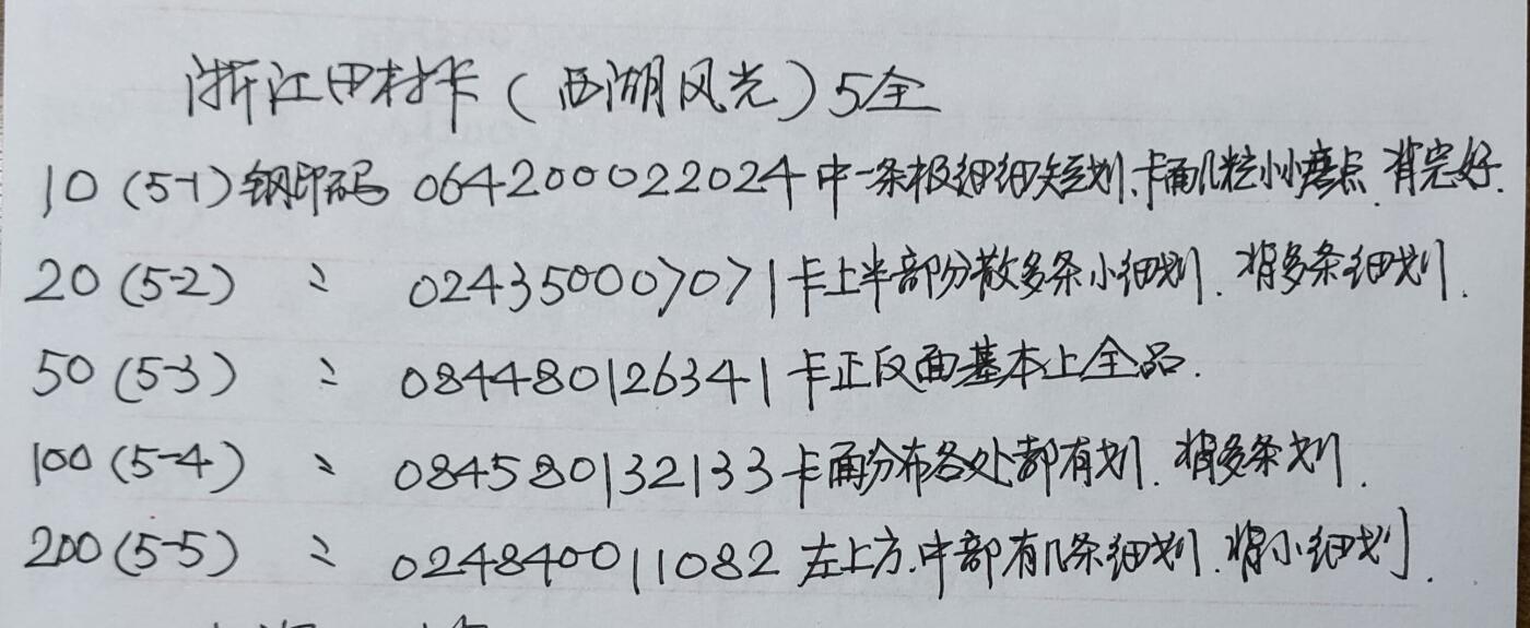 公藏第53期裸卡拍卖