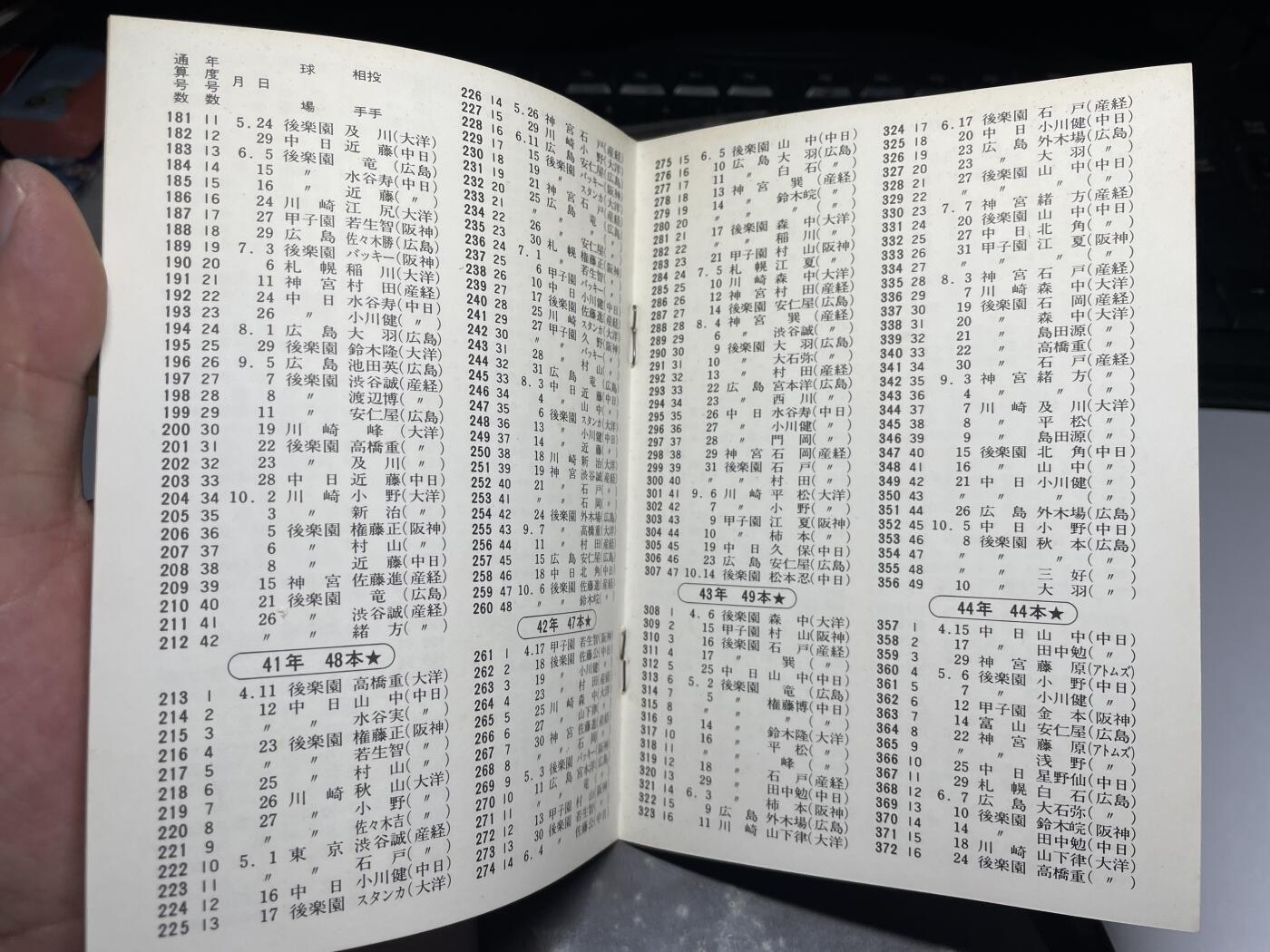 2025年集古藏今外币拍卖第七期-第4场—（总第254拍），可以寄存60天，满160元包邮。 1977年王贞治纪念银章，直径32毫米，亲笔签名