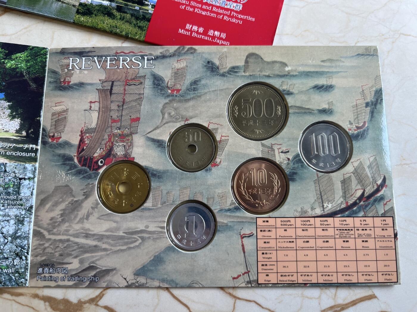 第167期拍卖【长期征集拍品】
