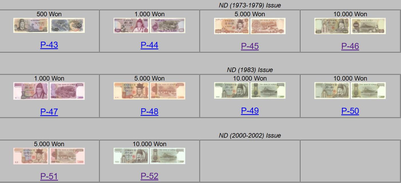 《艾美收藏》第206期-7.27周日外币百拍 韩国2002年5000元PMG67E无4 Confucian scholar Yulgok Yi I，Pick#51