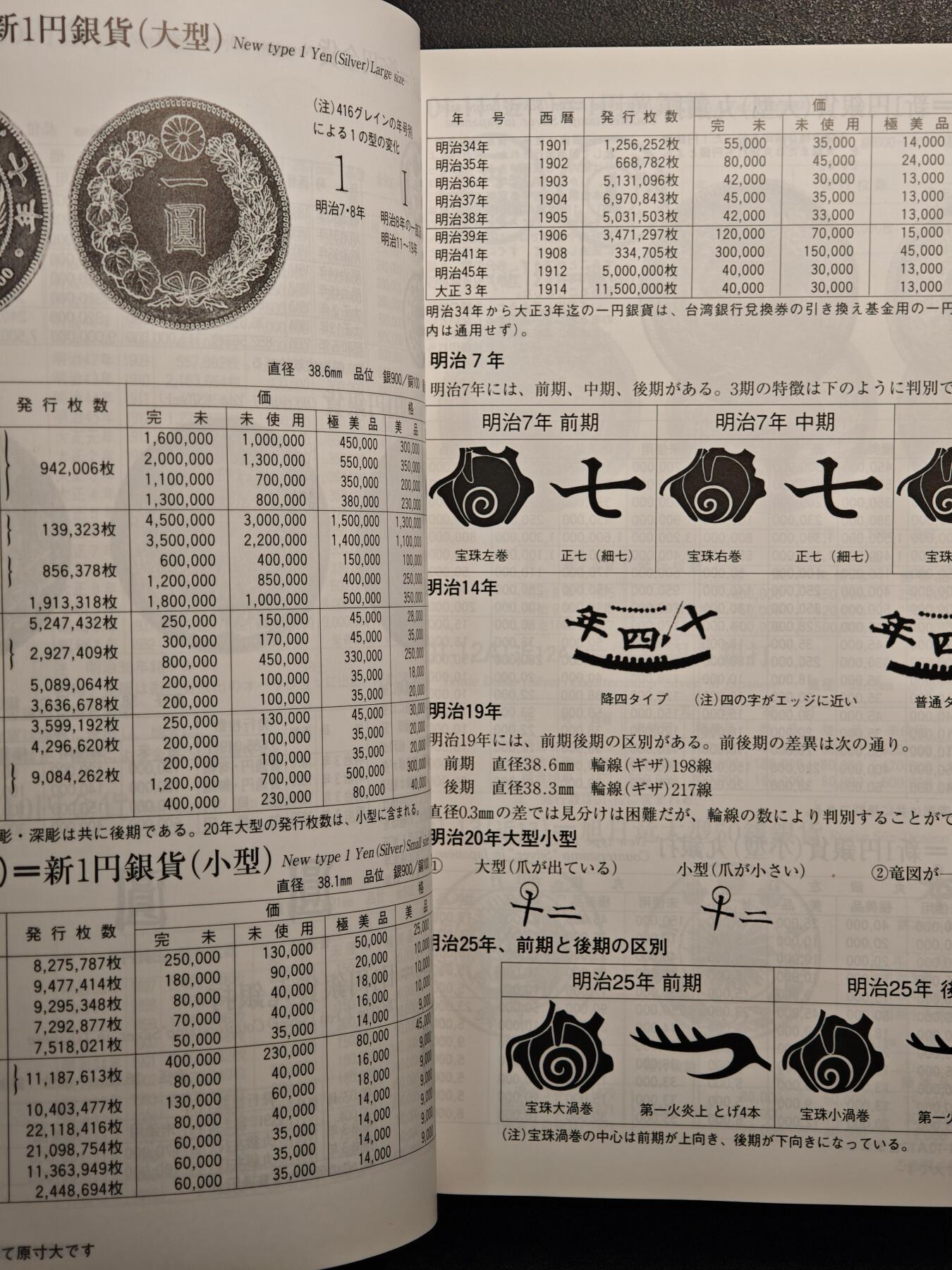 【德藏】世界币章拍卖第139期（拍品征集中~欢迎藏友联系） 97新 2012版 日本货币标准目录 全彩铜板纸印刷 全书约292页