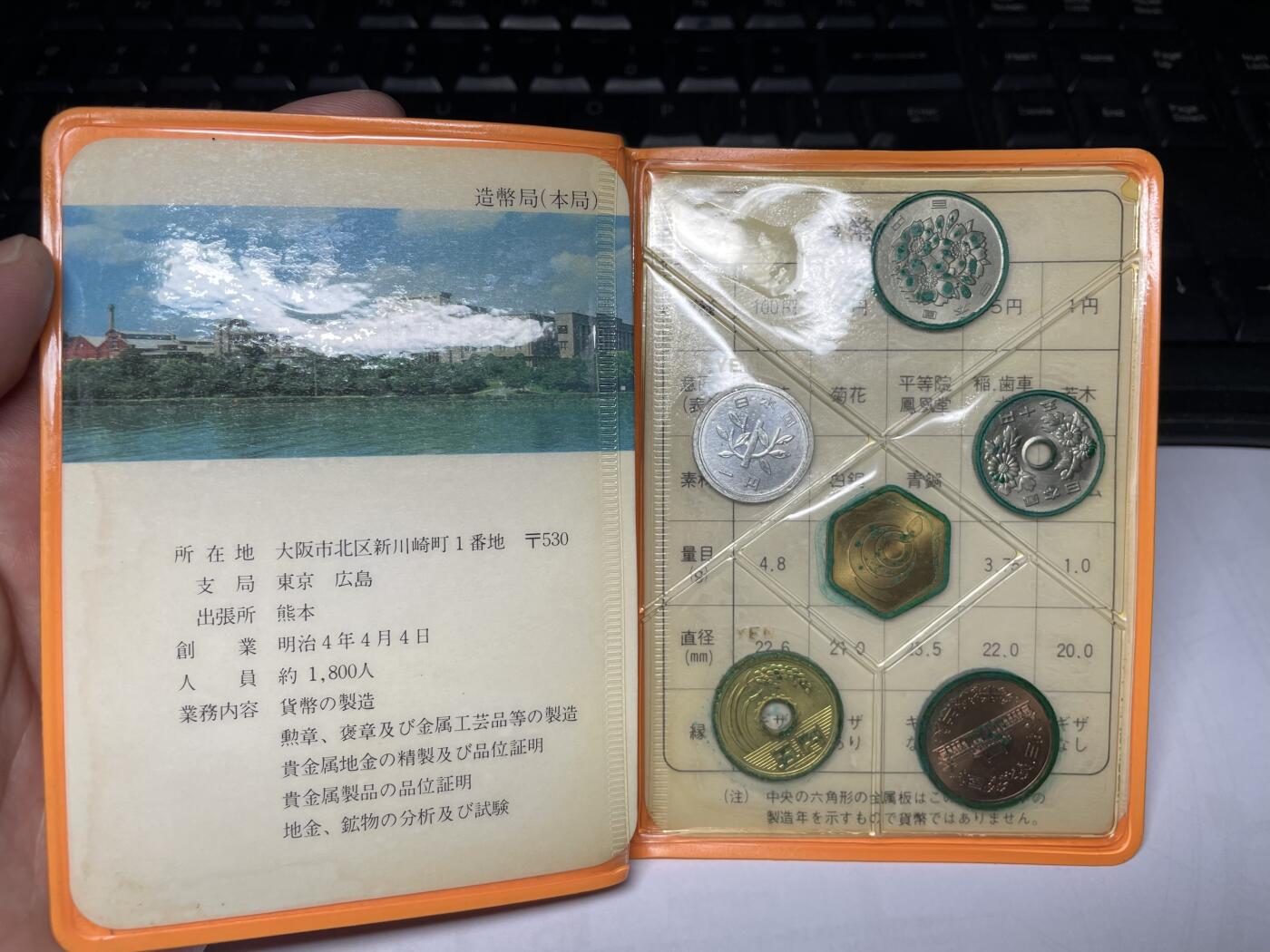 2025年集古藏今外币拍卖第七期-第4场—（总第254拍），可以寄存60天，满160元包邮。 1977年日本套币一册