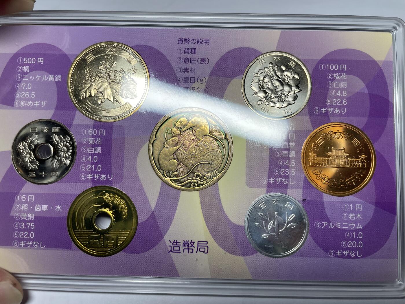2025年集古藏今外币拍卖第七期-第4场—（总第254拍），可以寄存60天，满160元包邮。 2008年日本套币一册
