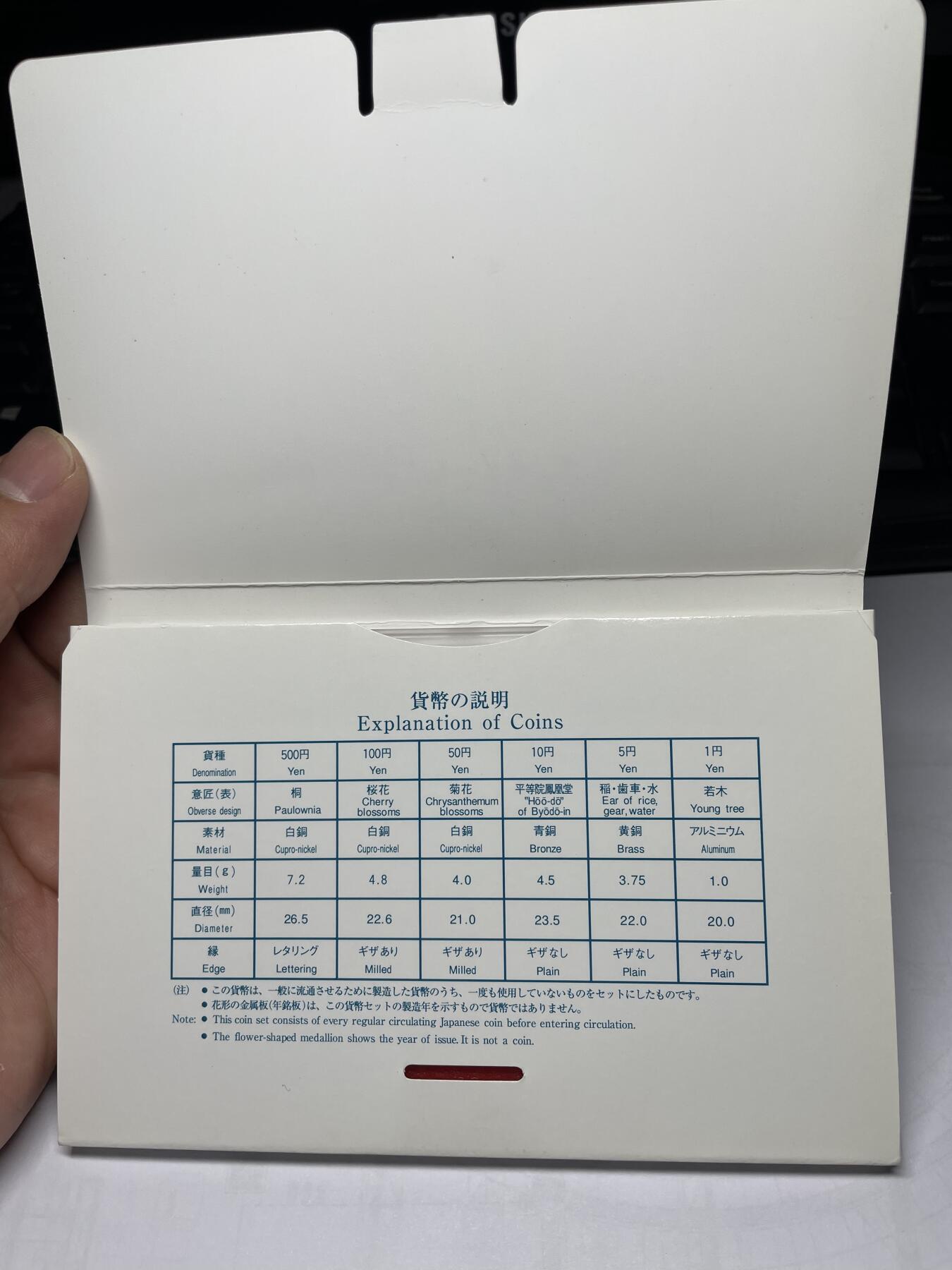 2025年集古藏今外币拍卖第七期-第4场—（总第254拍），可以寄存60天，满160元包邮。 1999年日本套币一册