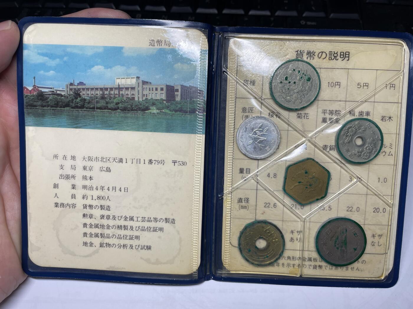 2025年集古藏今外币拍卖第七期-第4场—（总第254拍），可以寄存60天，满160元包邮。 1978年日本套币一册
