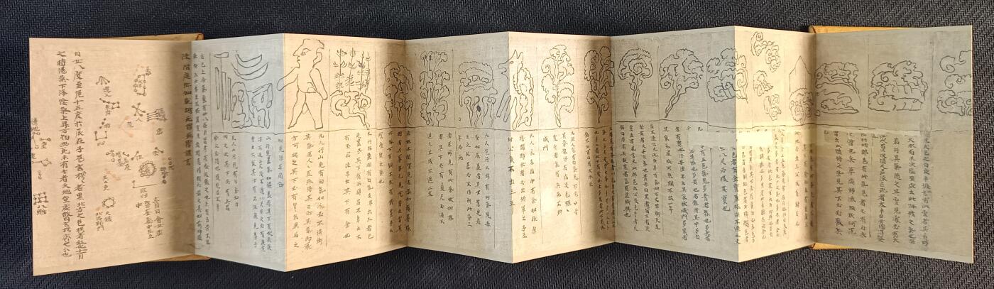 天玑星卡拍第一百零八期《7.28周一截拍》持续收拍收评中 满赠卡需备注 敦煌星图+如意轮印部图 经折两本 有轻微褶皱