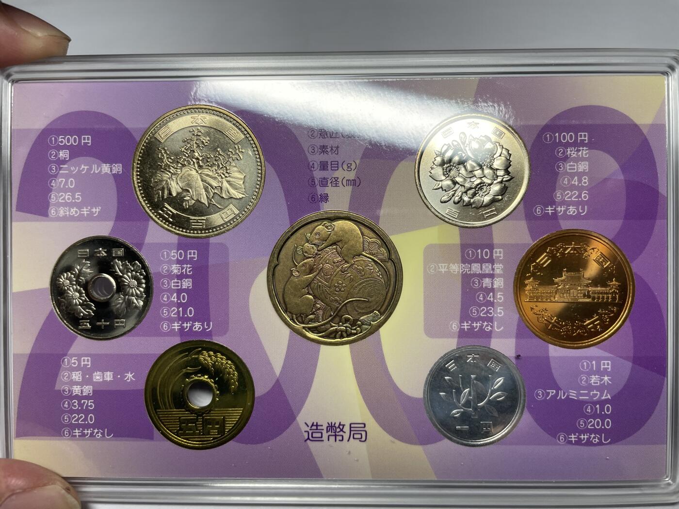 2025年集古藏今外币拍卖第七期-第4场—（总第254拍），可以寄存60天，满160元包邮。 2008年日本套币一册