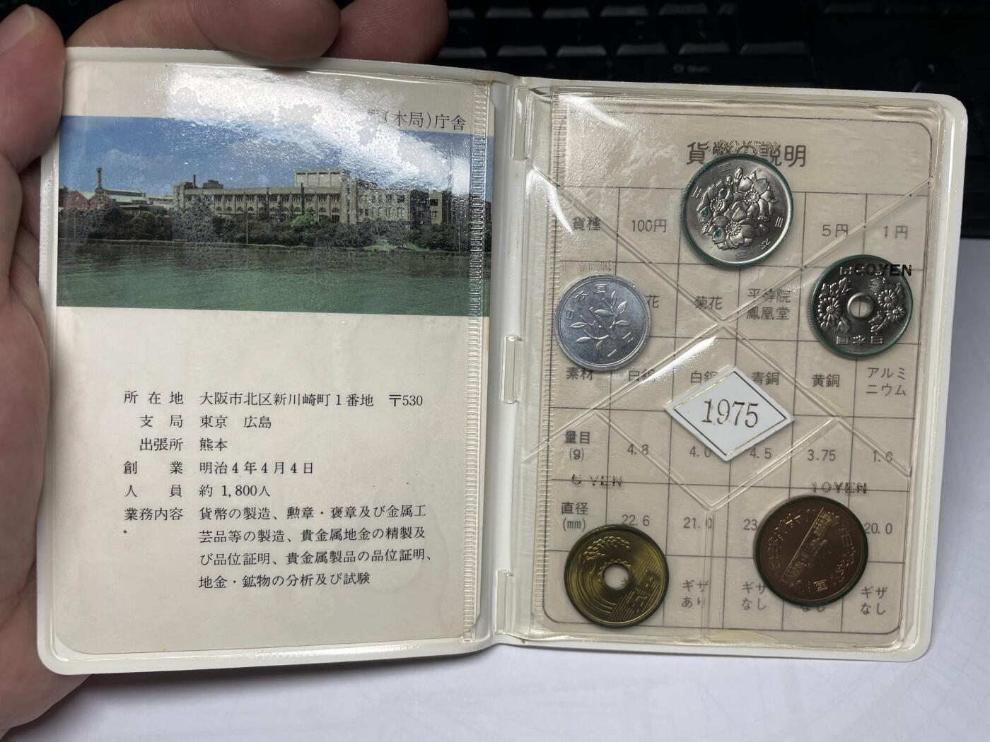 2025年集古藏今外币拍卖第七期-第4场—（总第254拍），可以寄存60天，满160元包邮。