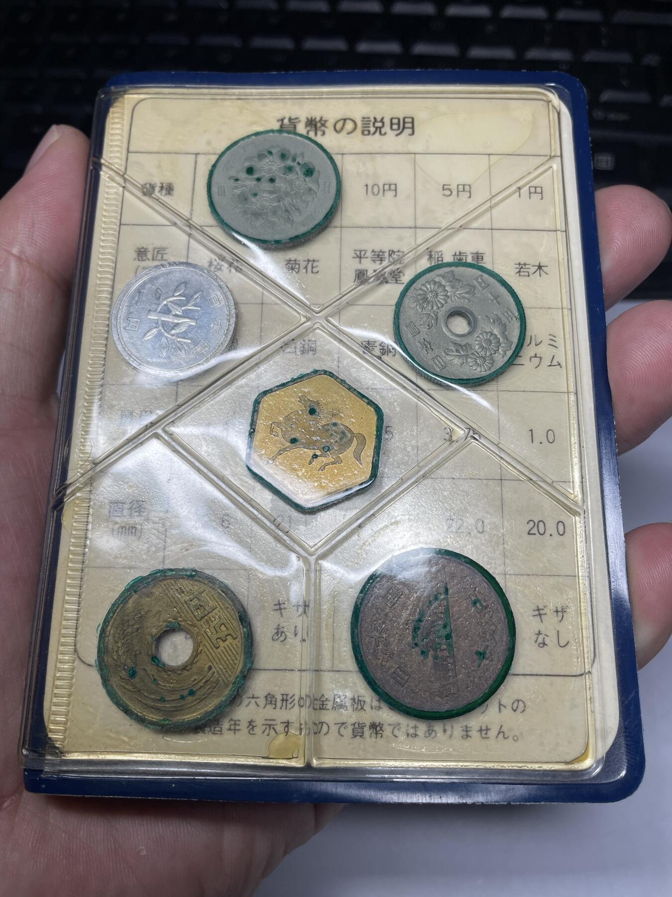 2025年集古藏今外币拍卖第七期-第4场—（总第254拍），可以寄存60天，满160元包邮。 1978年日本套币一册