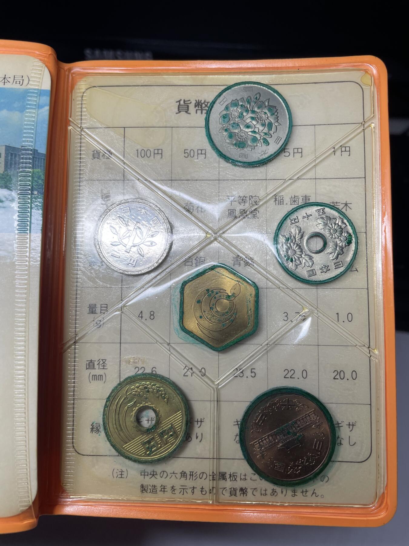 2025年集古藏今外币拍卖第七期-第4场—（总第254拍），可以寄存60天，满160元包邮。 1977年日本套币一册