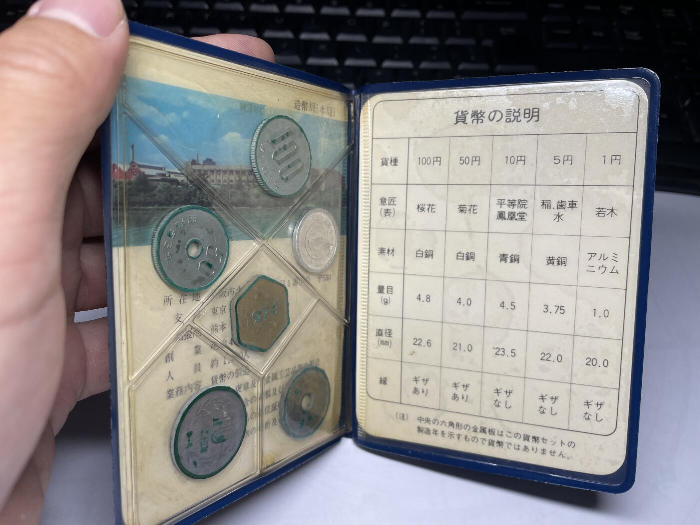 2025年集古藏今外币拍卖第七期-第4场—（总第254拍），可以寄存60天，满160元包邮。 1978年日本套币一册